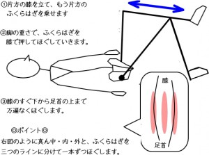 ふくらはぎ　ほぐし